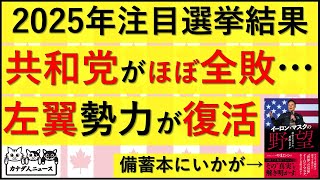 11.5 注目選挙で共和党全敗、極左共産主義者が勝利した意味