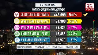 Overall result of Kalutara district