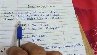 Cl 9Th To 12Th Future Indefinite Tense