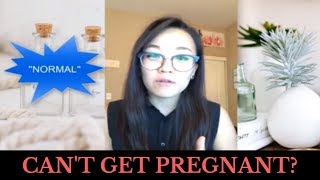 Trying to Conceive or Get pregnant? How to Prepare Yourself