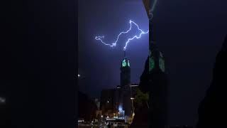 Astakfirullah .