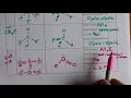 VSEPR Megavideo: 36 Examples including Lewis Structure, Molecular Geometry, Intermolecular Forces