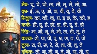 जानिए आपकी स्पेशल राशि के गुण || नाम अक्षर से जानिए आपकी स्पेशल राशि के गुण || नाम अक्षर से