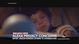 Amazon Workers Listened And Transcribed Commands On 'Alexa' Device - Report