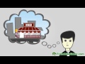 MobileMarketing77