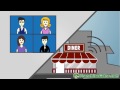 MobileMarketing77