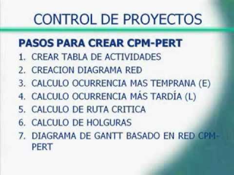 EJEMPLOS MICROSOFT PROYECT ejemplos microsoft proyect: