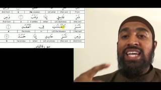 ISLAMIC VIDEOS : Surah 112-114 Tajweed Follow up - Video Tutorial in English