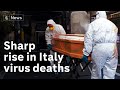 Coronavirus: Italy infections jump 50 per cent in 24 hours - ...