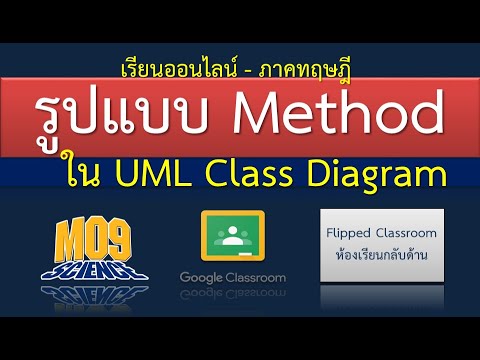 การสร้าง Method ทั้ง 4 รูปแบบ ใน UML Class Diagram | Method | ออกแบบเชิงวัตถุ | OOP | เรียนออนไลน์