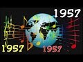 Ranker Video