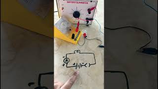 Ammeter Cl 10Th