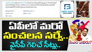 Latest First Step Solutions Survey : AP Elections 2024 : PDTV News