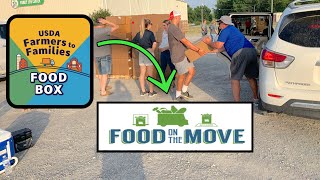 Government Taking Food From Farmers Usda Farm To Families