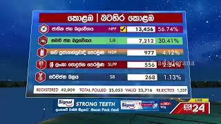 Polling Division : Colombo West