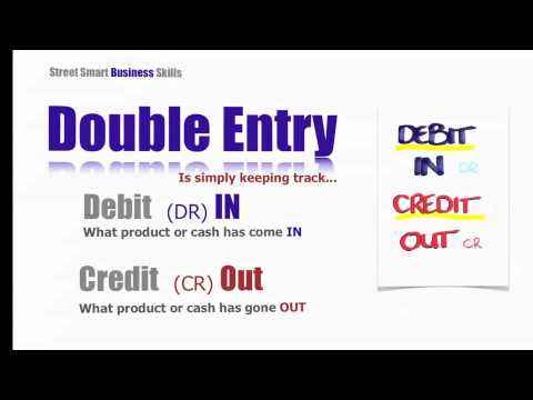 double entry system of accounting notes double entry system of accounting notes