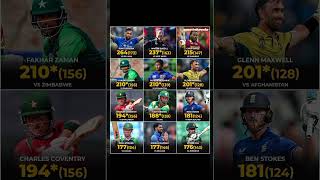 Ibrahim Zadran 177