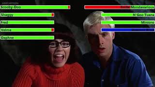 Scooby-Doo 2002 Final Battle With Healthbars 25K Subscriber Special 12
