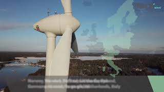 INIKTI wind - energy works