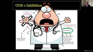 Aspirin-Exacerbated Respiratory Disease - Dr. Joshua Levy