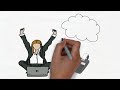 SEO Services Company - SEO Services