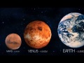 size comparison
