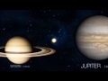 size comparison