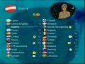 Eurovision 2002 - Voting Part 1/6 (British commentary) klip izle