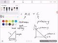 Bab 9 (part 1) Matematik TIngkatan 3: Garis Lurus