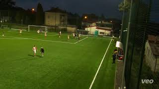 Mks Kalwarianka Vs Beskid Andrychów