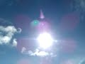 Sun Companion Star - Eclipsing Binary Star System