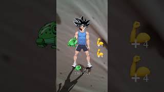 Muscle Training