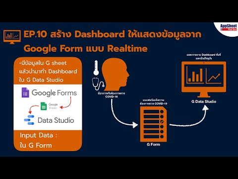 EP.10 สร้าง Dashboard ให้แสดงข้อมูลจาก Google Form แบบ Realtime