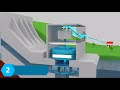 Hydroelectric power plant Animation