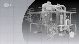 Glatt. Powdersynthesis