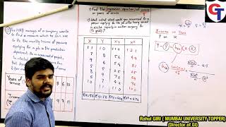 L.3 Linear Regression Ex3.1Part 1 12Th Commerce New Syllabus Maharashtra Board