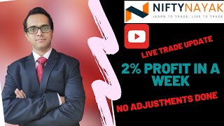 Live Trade Analysis | Profit Options weekly expiry trade