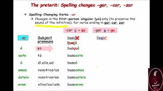 How to conjugate Preterit spell changing gar car zar verbs in Spanish