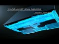 Only On A ThinkPad: Superior Cooling Technology