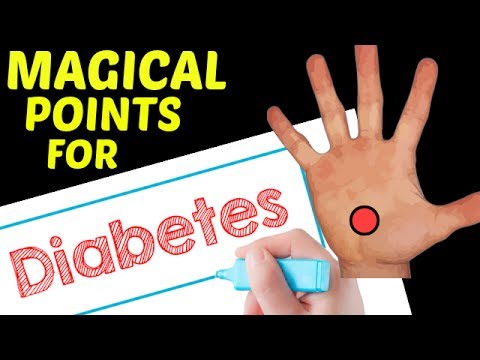 Acupressure Points Chart For Diabetes