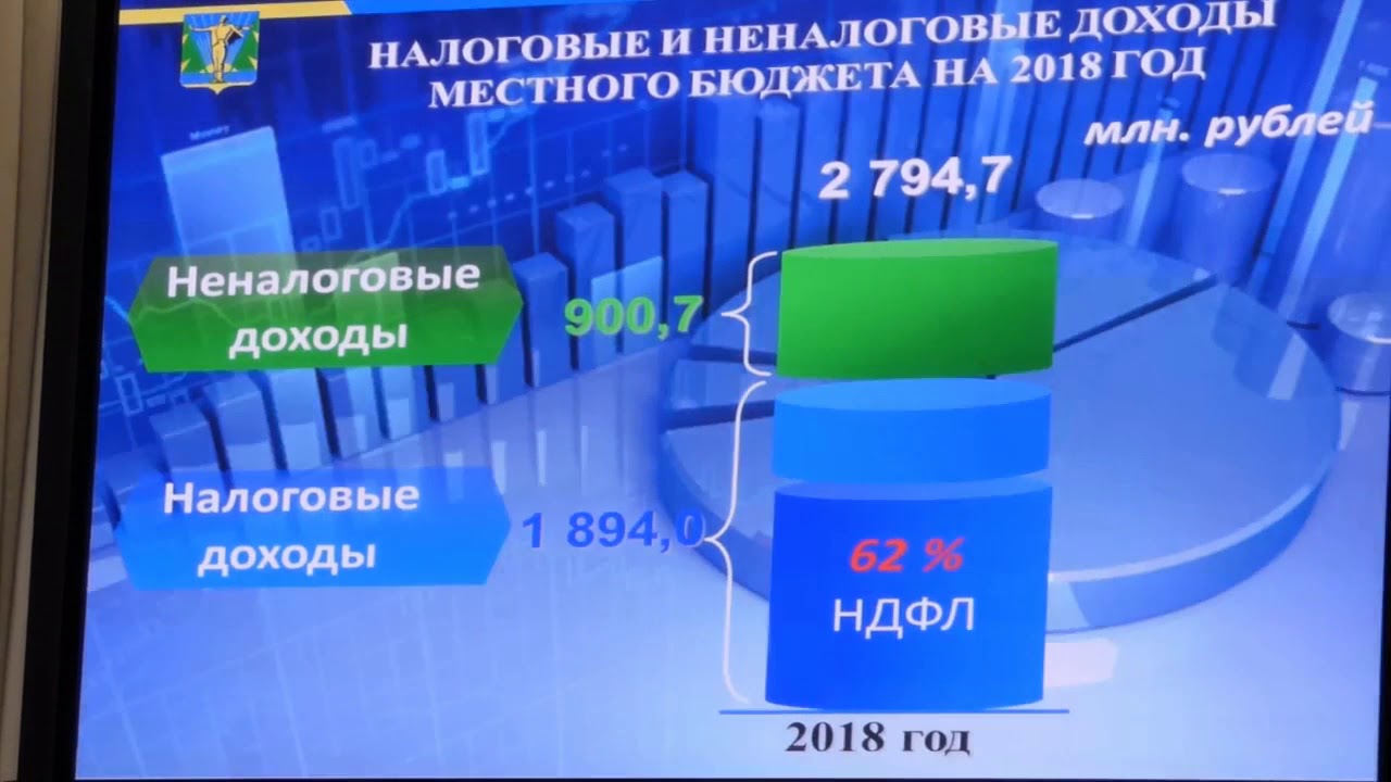 Плановый период 2018 годов: новости о бюджете Плановый период 2018 годов: новости о бюджете