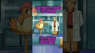 Evolution Chain Of Pidgey,