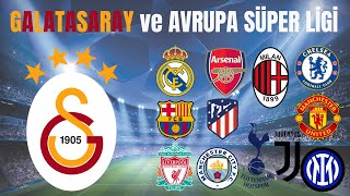 Galatasaray Ve Avrupa Süper Ligi Aleksander Ceferin Hakem Mete Kalkavan...