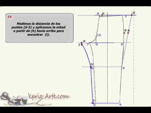 LS-Crazy-Angels Descarga Curso Patrones Para Hacer O Confeccionar Ropa | Auto Design ...