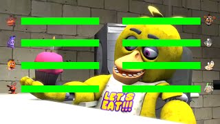 Fnaf Movie Vs Security Breach Ruin With Healthbars