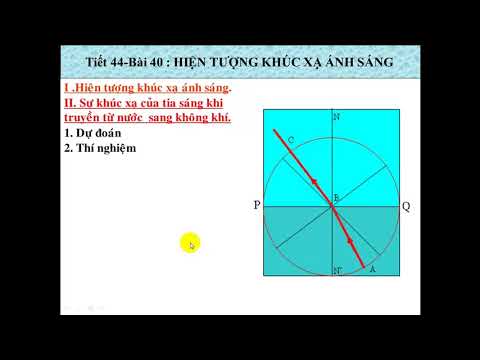 VẬT LÝ 9 TUẦN 22 T43 CĐ: HIỆN TƯỢNG KHÚC XẠ ÁNH SÁNG - GV:VŨ VĂN LỘC -THCS LÊ QUÝ ĐÔN ND: 24-02-2021