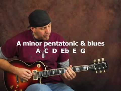 Learn lead guitar fast riffs Z Wylde Kirk Hammett solo style