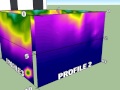 Geoscientific