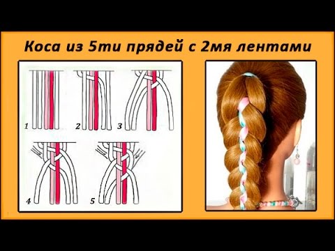 Как плести косы в две пряди Как плести косы в две пряди