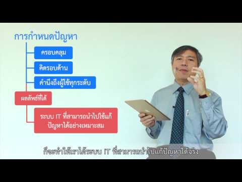 3-1 ขั้นตอนในการพัฒนาระบบเทคโนโลยีสารสนเทศ: การกำหนดปัญหา